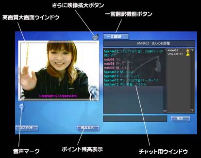 ライブチャット用画面
